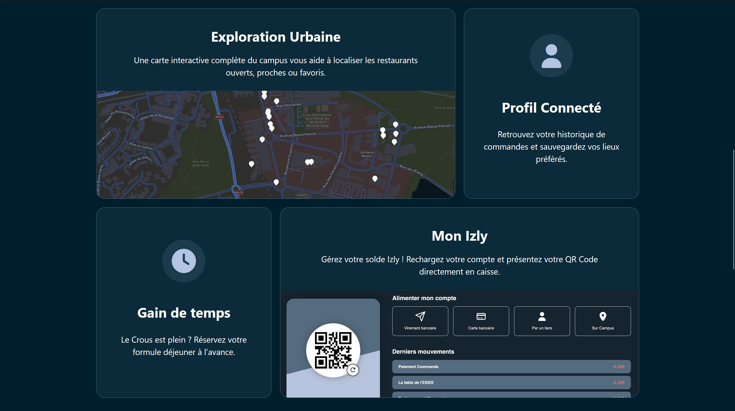 Image du projet